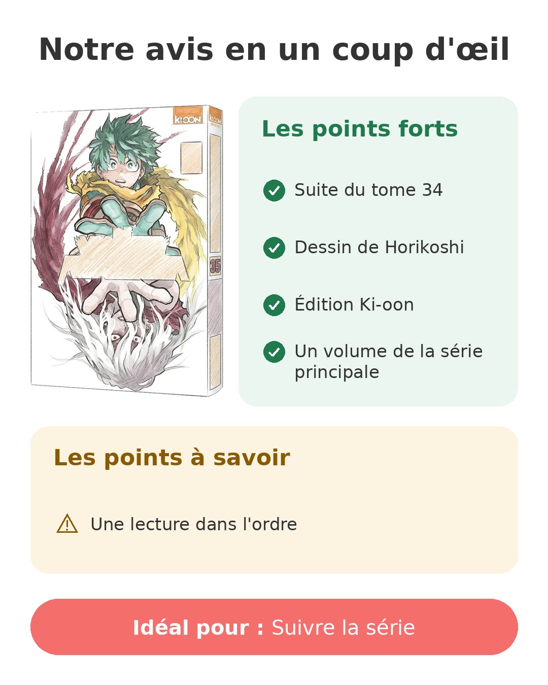 Notre avis en un coup d'œil sur My Hero Academia T35