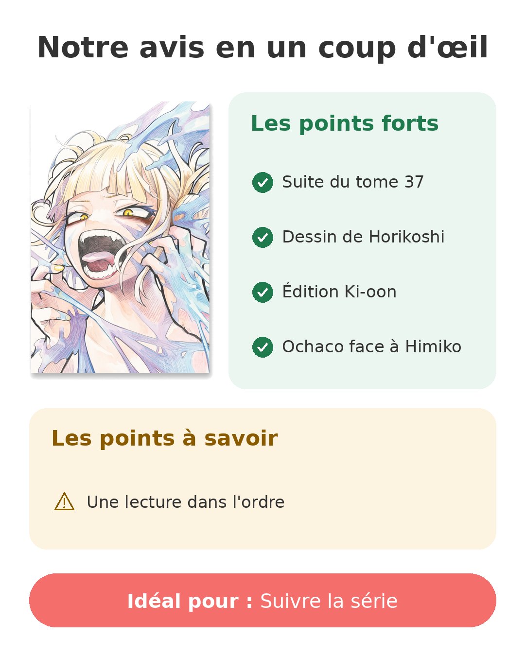 Notre avis en un coup d'œil sur My Hero Academia T38