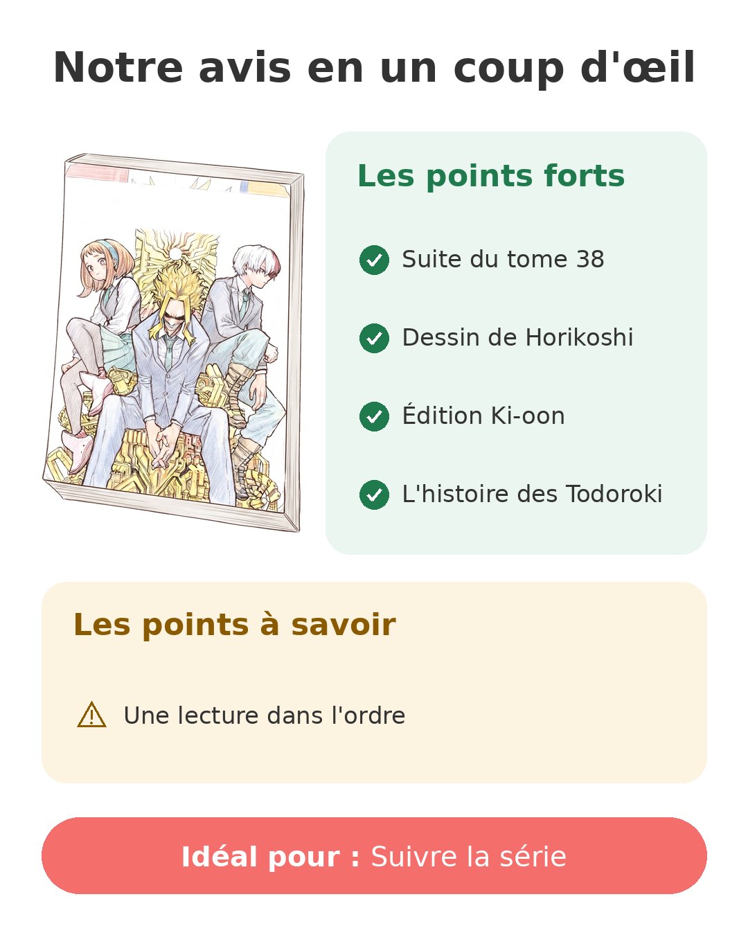 Notre avis en un coup d'œil sur My Hero Academia T39