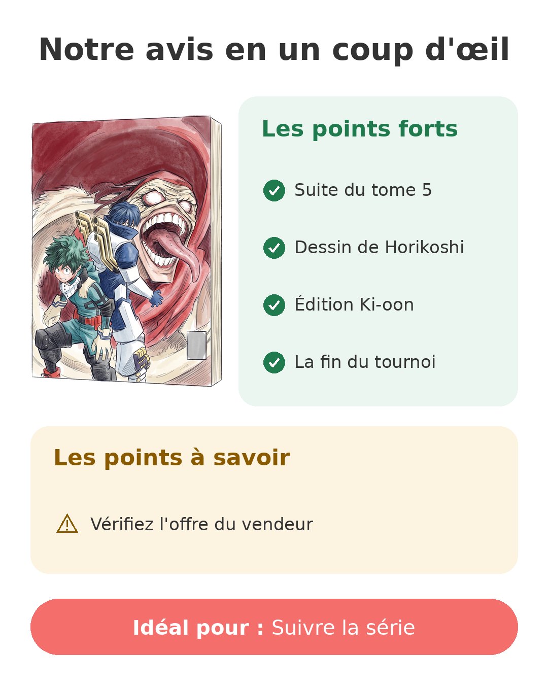 Notre avis en un coup d'œil sur My Hero Academia T6