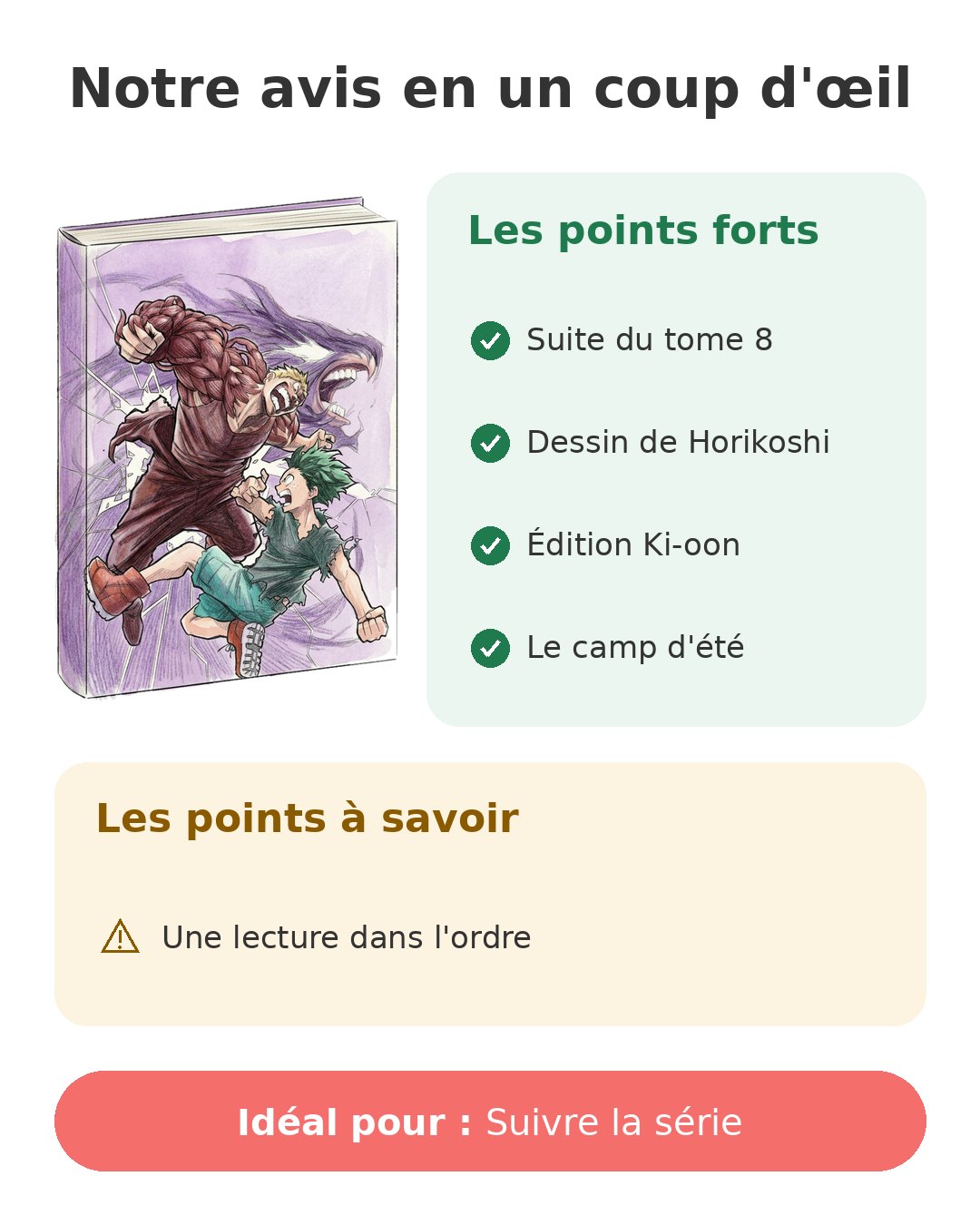 Notre avis en un coup d'œil sur My Hero Academia T9