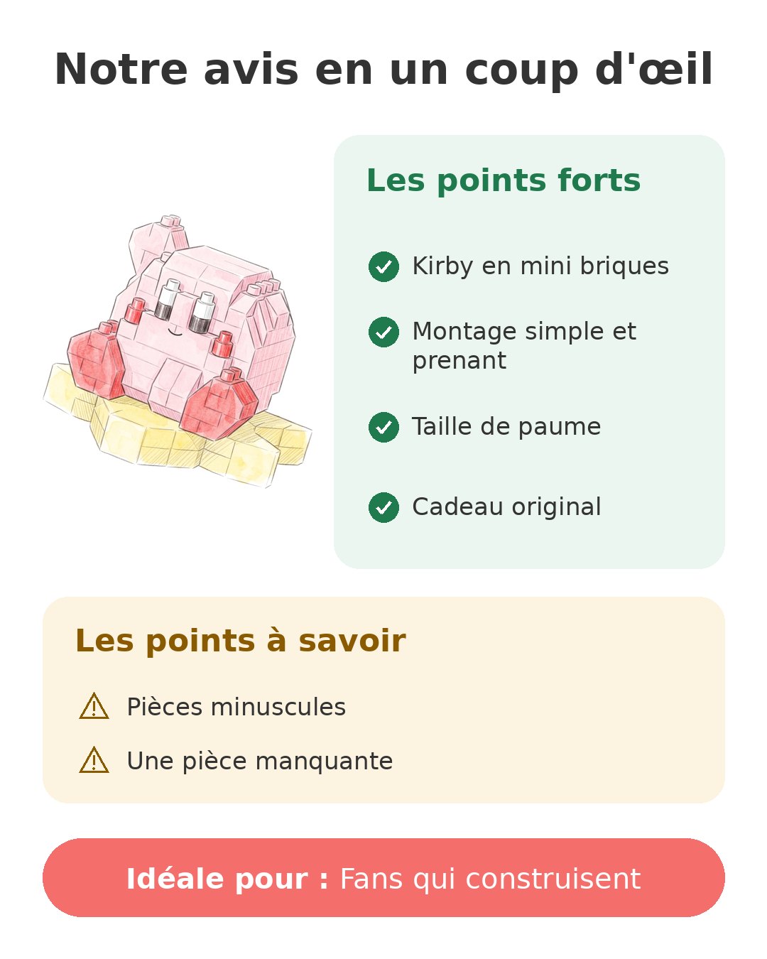 Notre avis en un coup d'œil sur Nanoblock Kirby