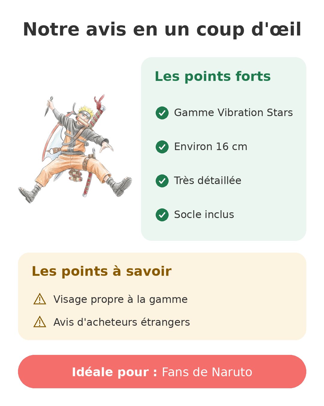 Notre avis en un coup d'œil sur Naruto Vibration Stars