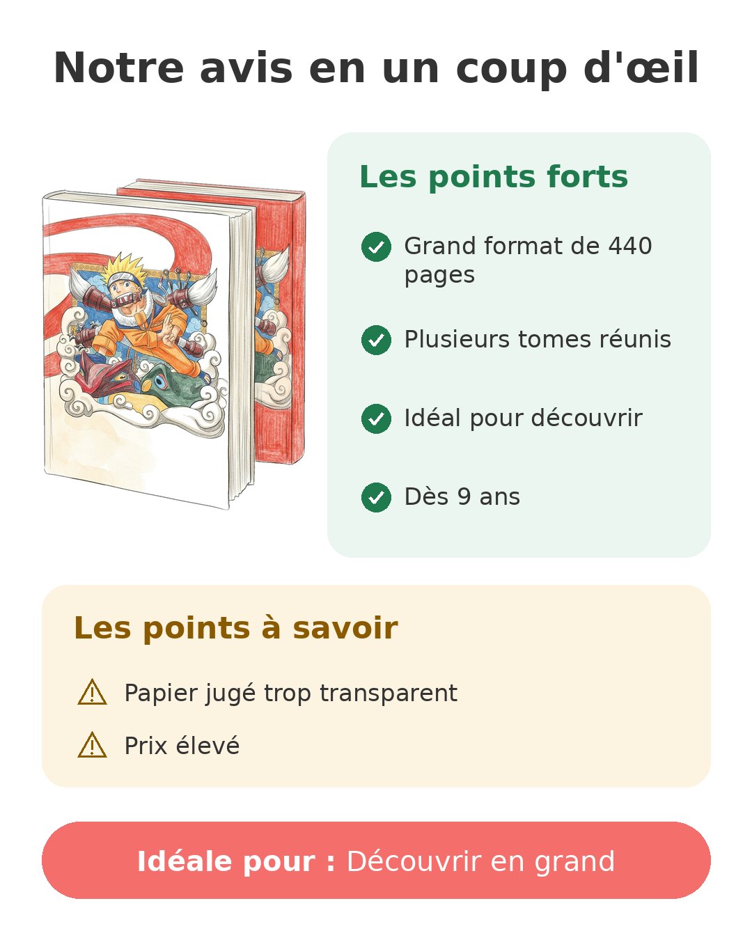 Notre avis en un coup d'œil sur Naruto Hokage tome 1