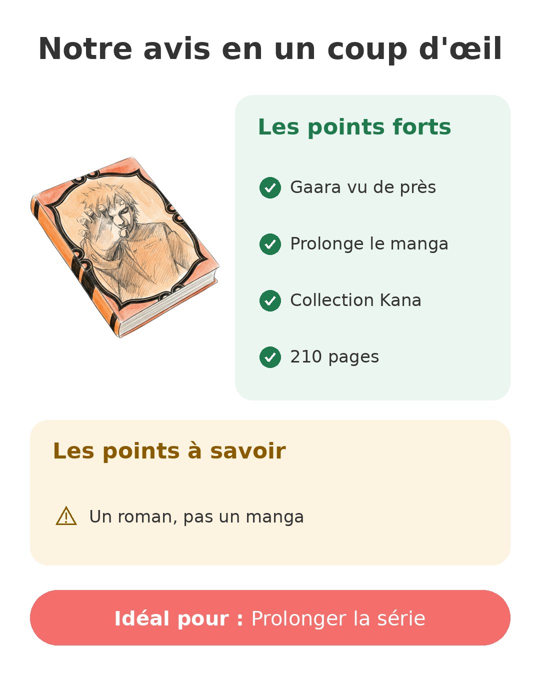 Notre avis en un coup d'œil sur Naruto roman T10