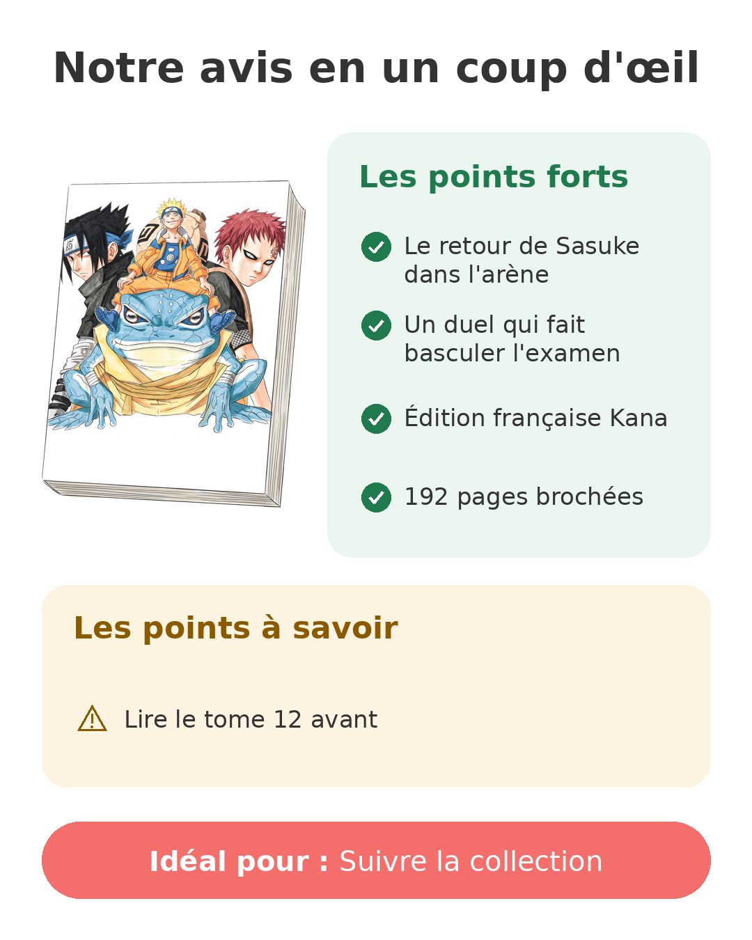 Notre avis en un coup d'œil sur Naruto T13