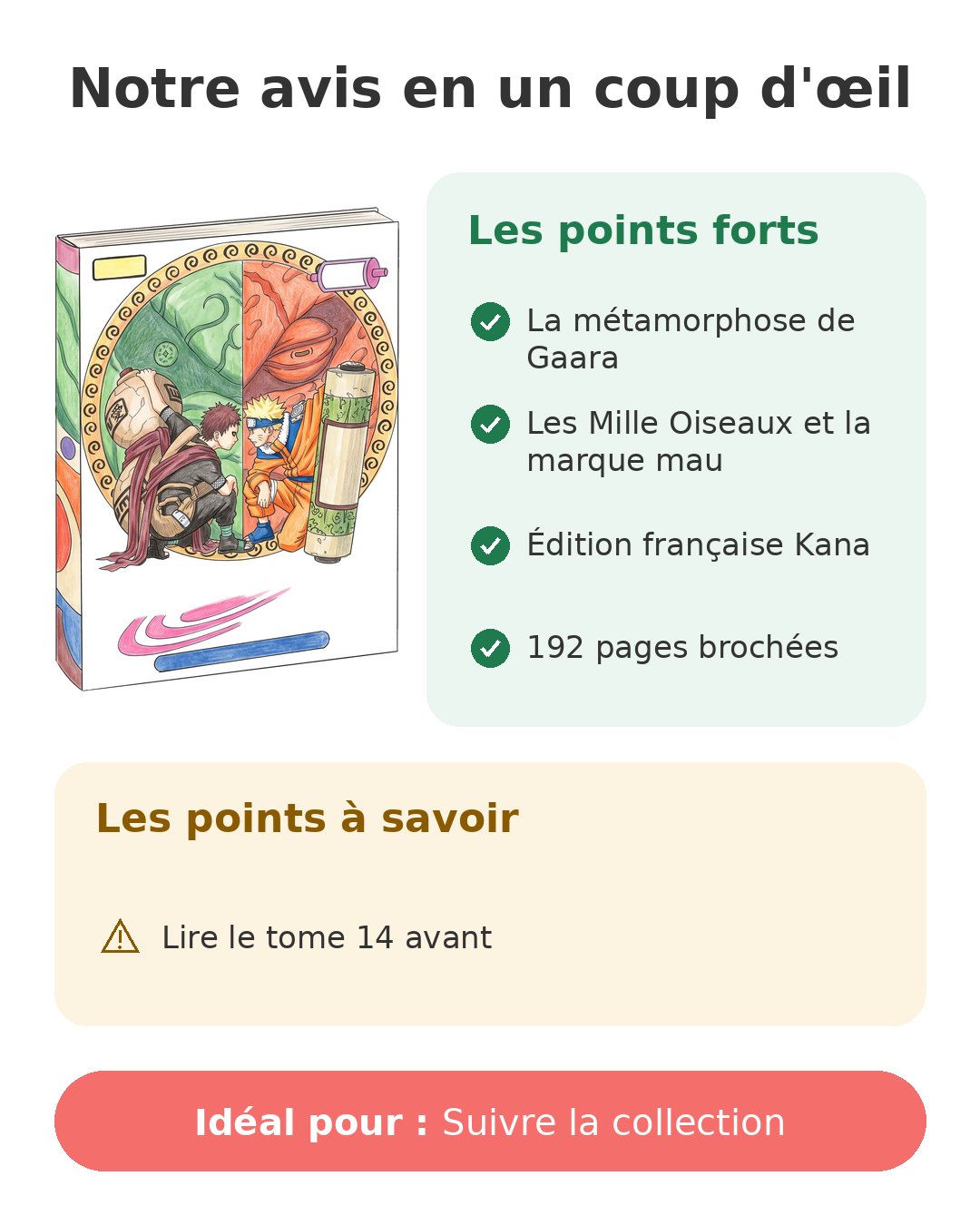 Notre avis en un coup d'œil sur Naruto T15
