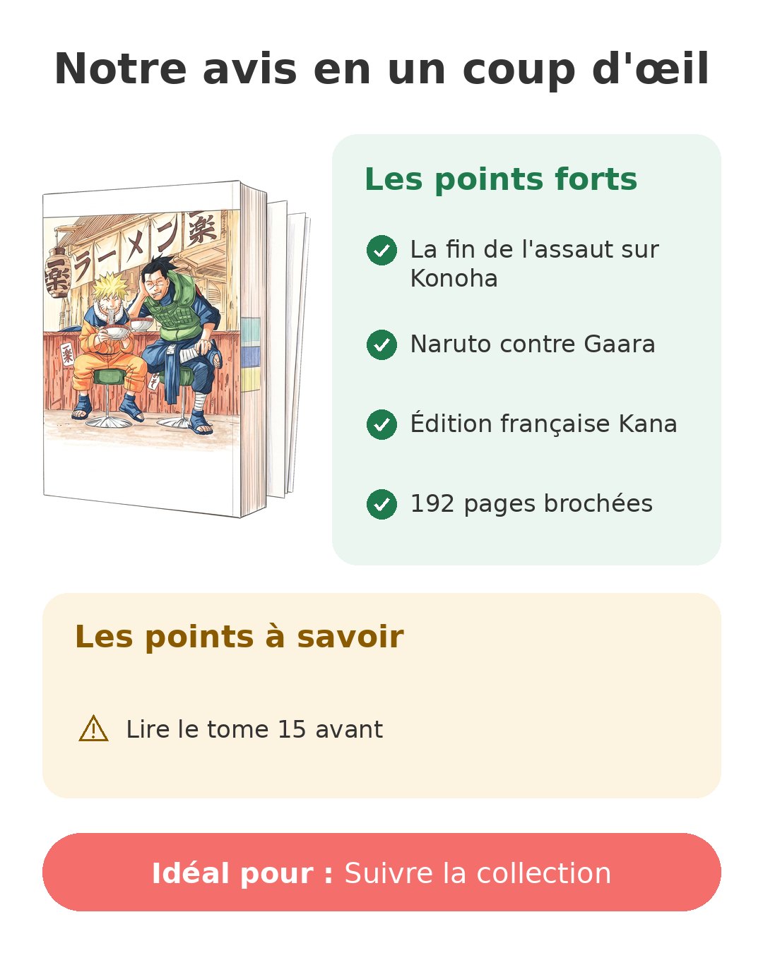 Notre avis en un coup d'œil sur Naruto T16