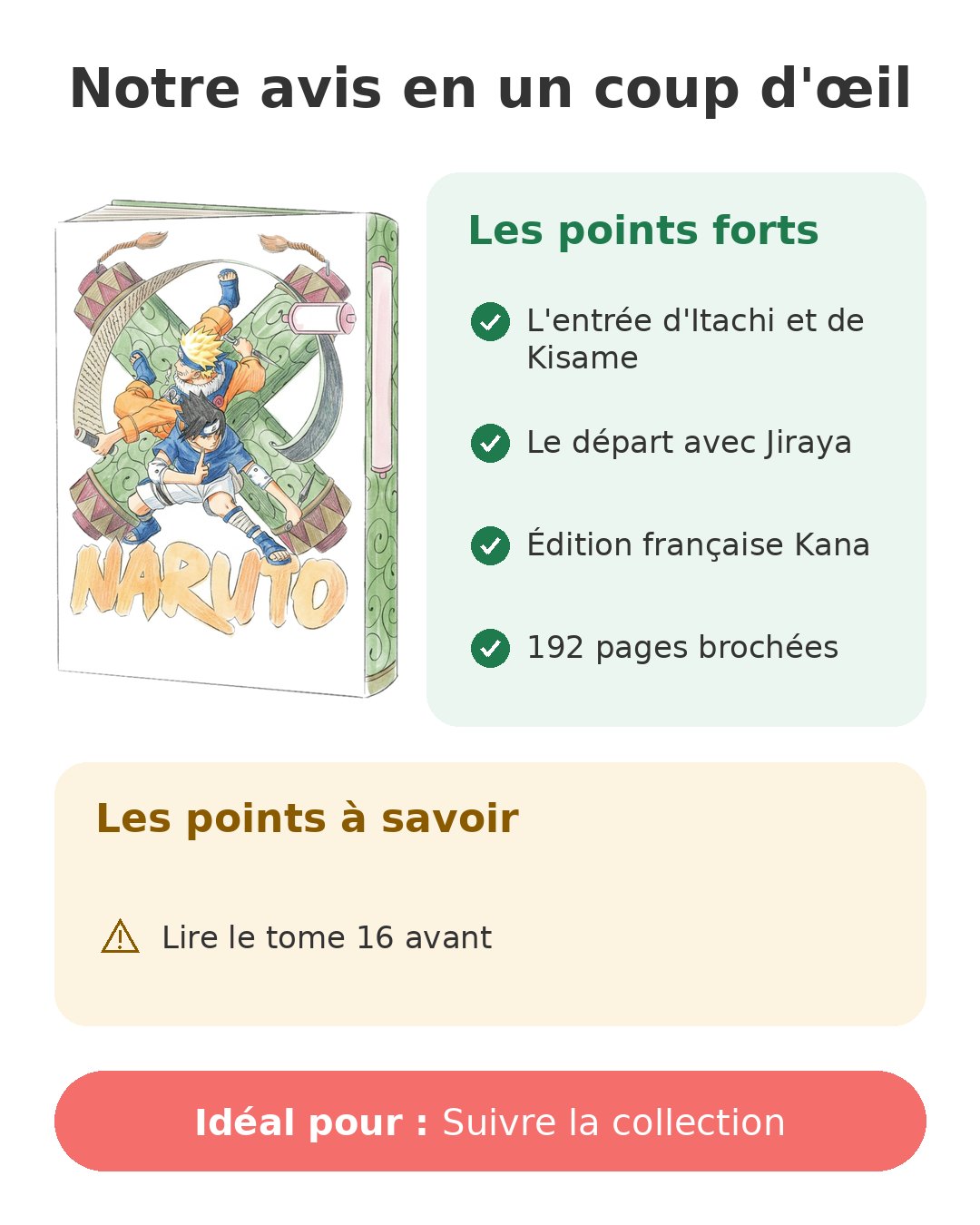 Notre avis en un coup d'œil sur Naruto T17