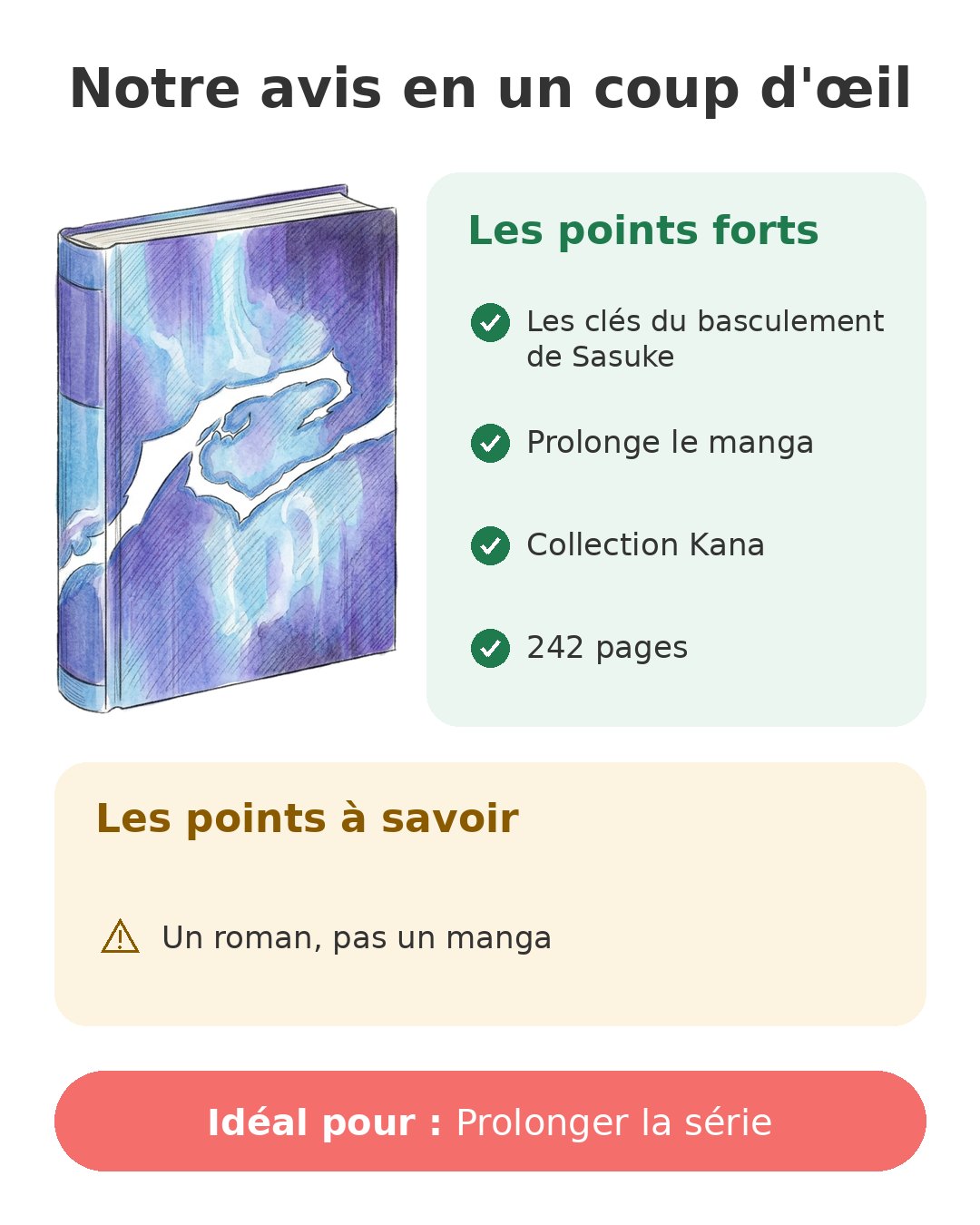 Notre avis en un coup d'œil sur Naruto roman T2