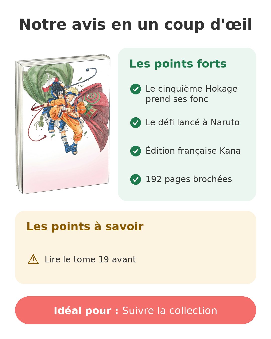 Notre avis en un coup d'œil sur Naruto T20