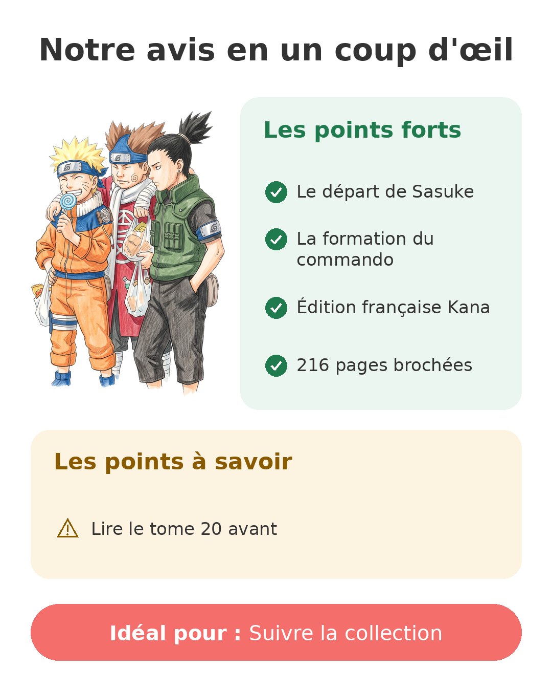 Notre avis en un coup d'œil sur Naruto T21