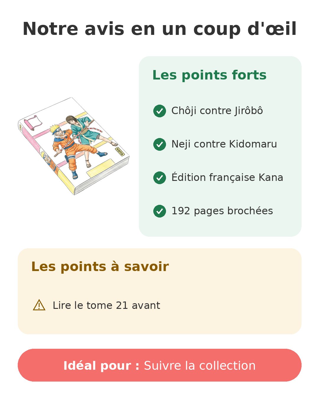 Notre avis en un coup d'œil sur Naruto T22