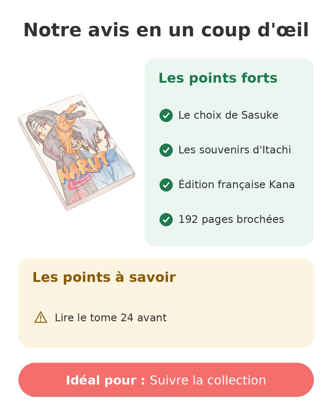 Notre avis en un coup d'œil sur Naruto T25