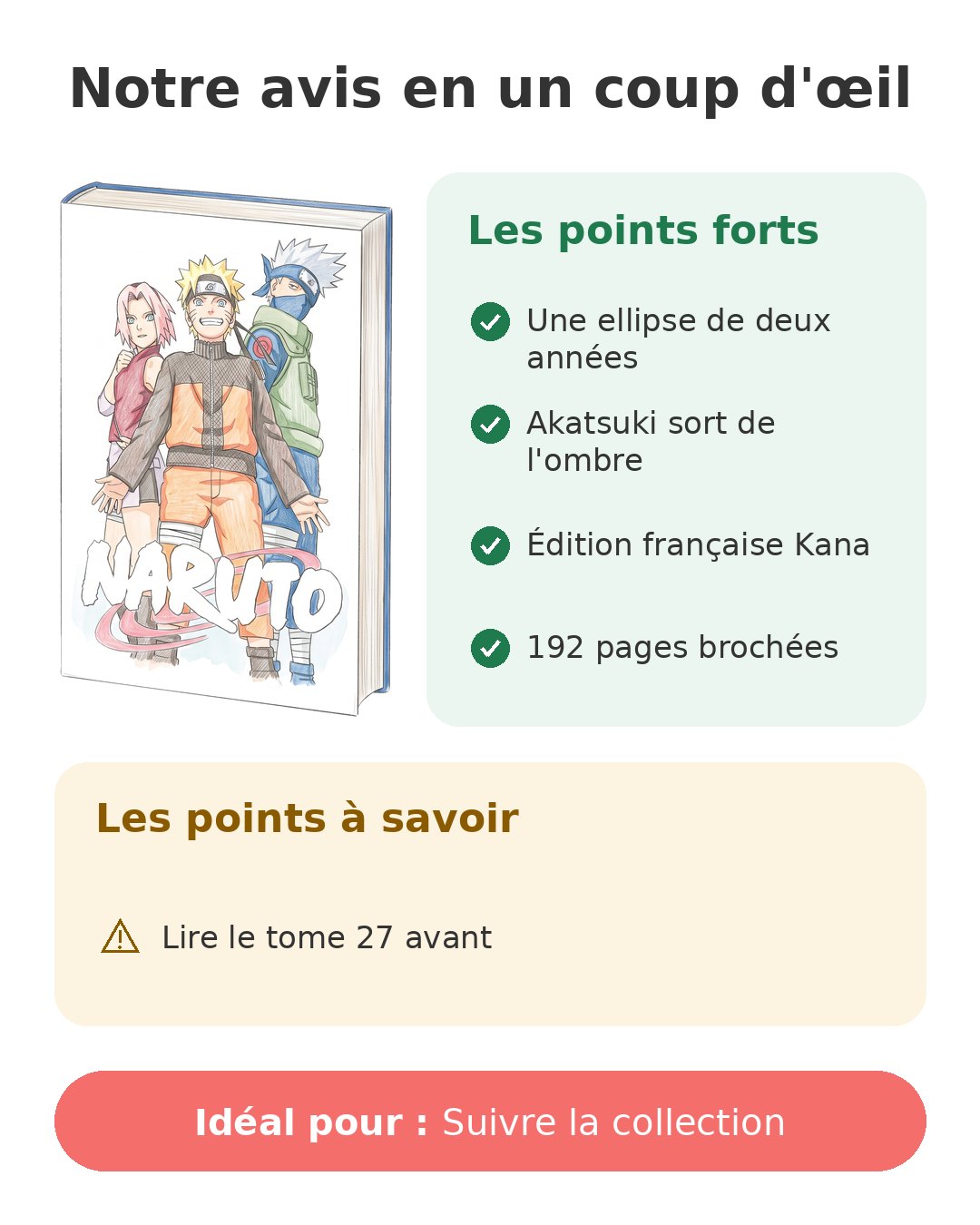 Notre avis en un coup d'œil sur Naruto T28