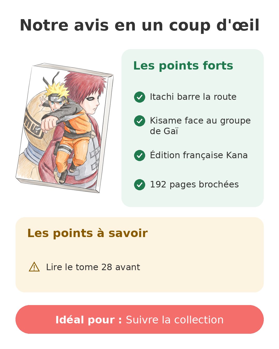 Notre avis en un coup d'œil sur Naruto T29