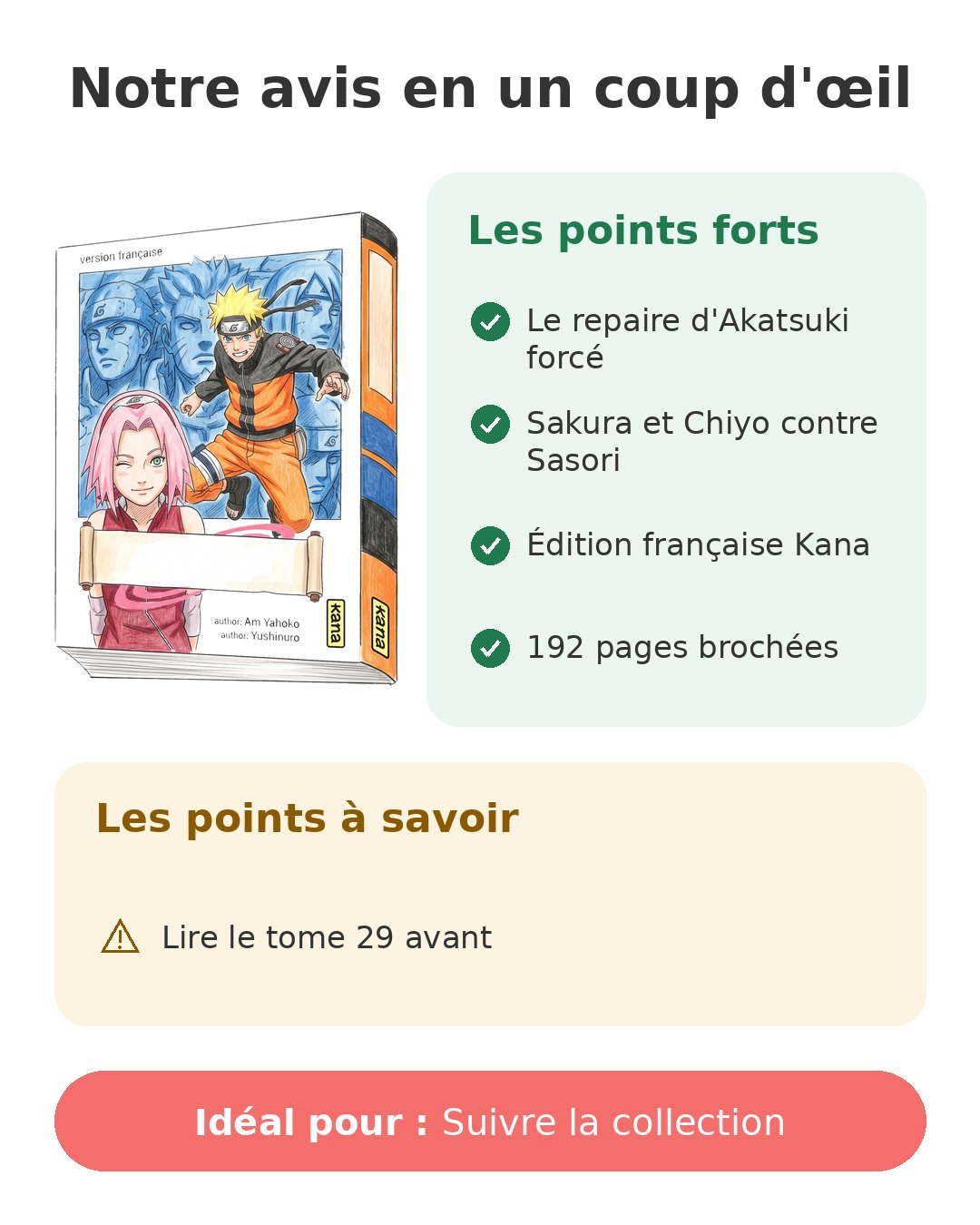 Notre avis en un coup d'œil sur Naruto T30