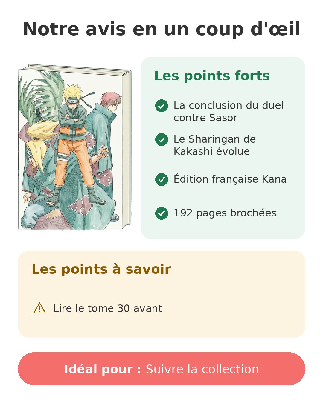 Notre avis en un coup d'œil sur Naruto T31