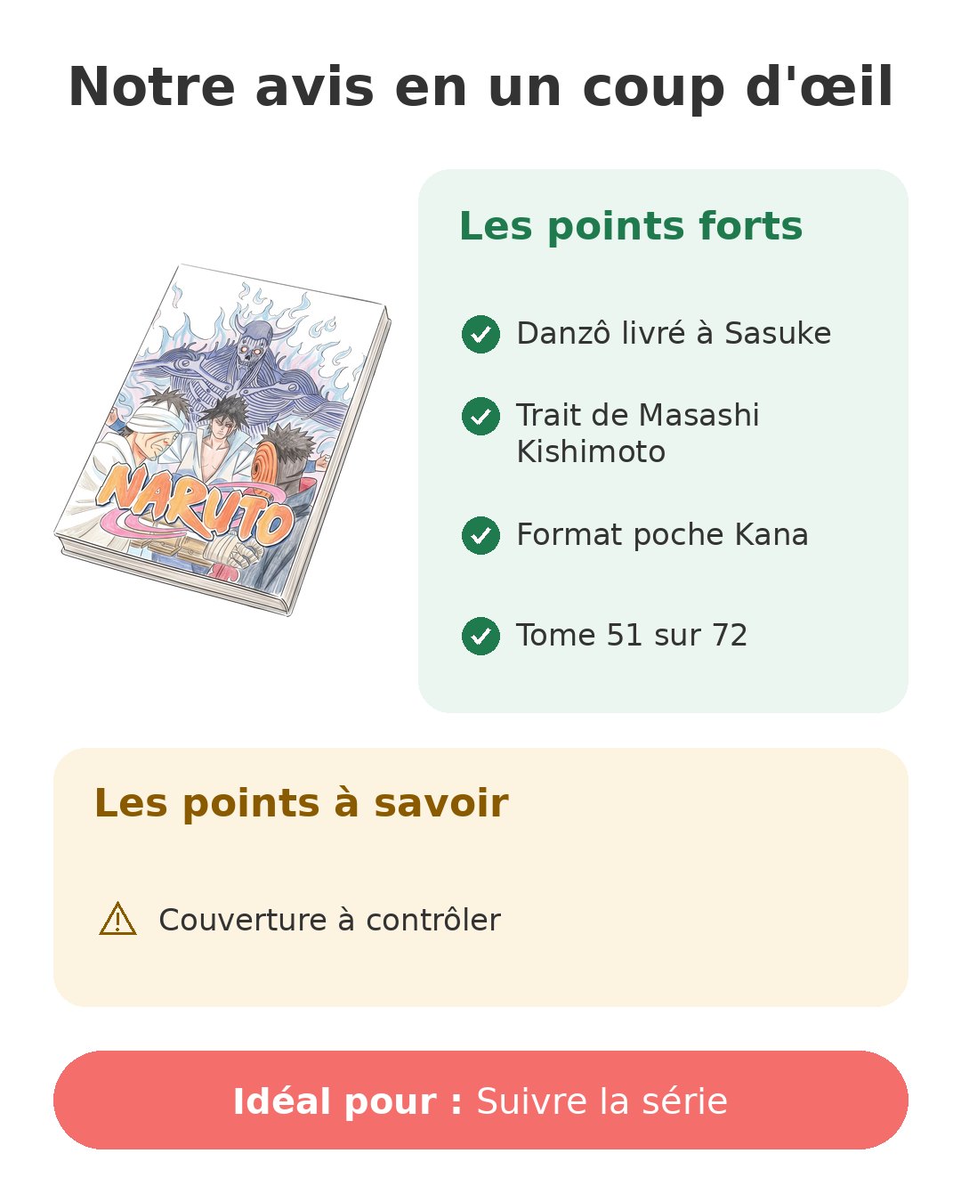 Notre avis en un coup d'œil sur Naruto T51