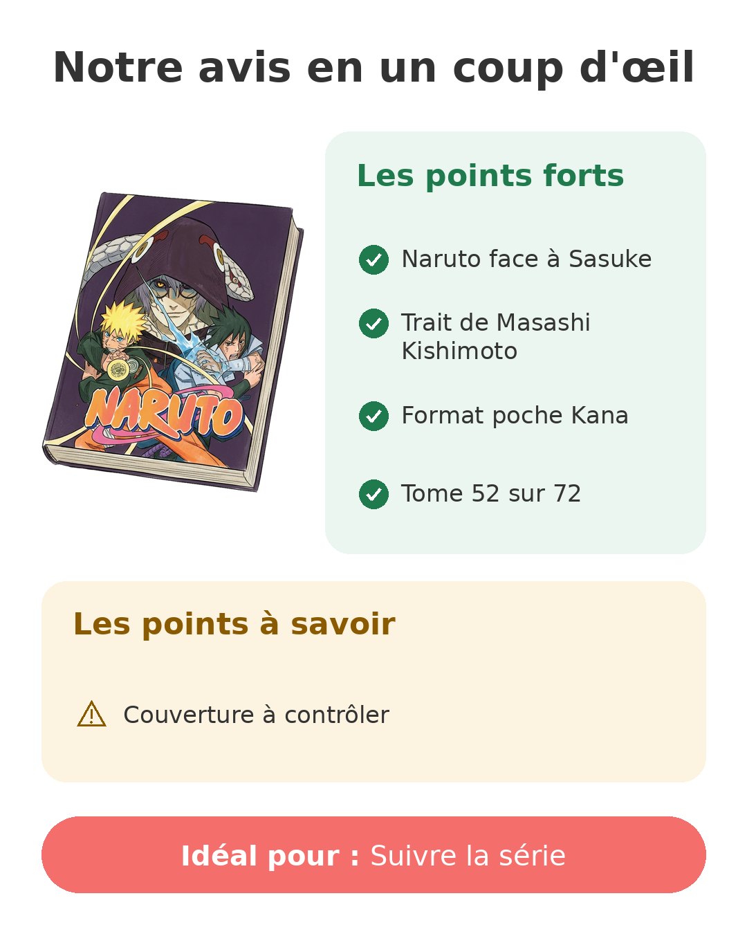 Notre avis en un coup d'œil sur Naruto T52