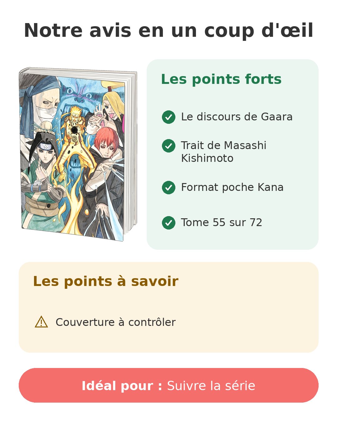 Notre avis en un coup d'œil sur Naruto T55