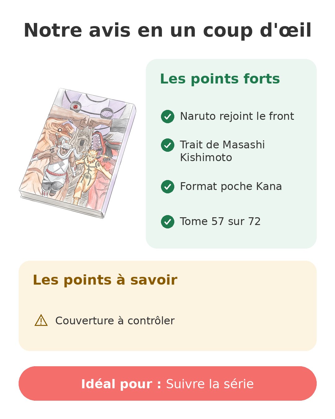 Notre avis en un coup d'œil sur Naruto T57