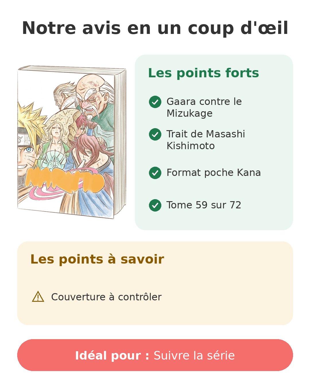 Notre avis en un coup d'œil sur Naruto T59