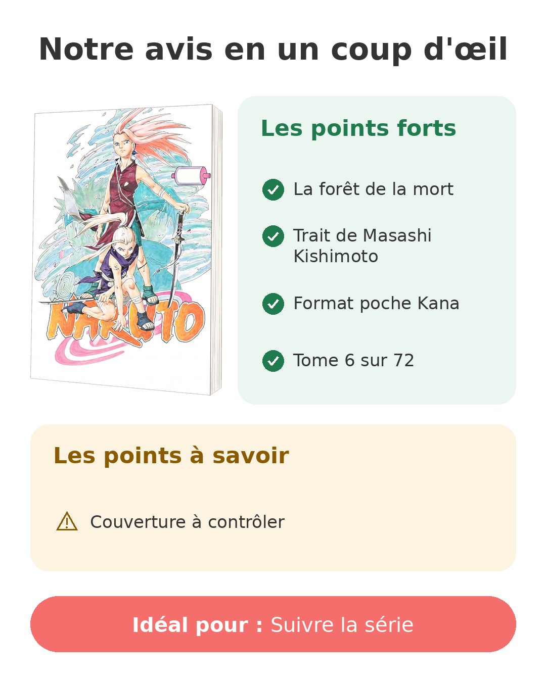 Notre avis en un coup d'œil sur Naruto T6