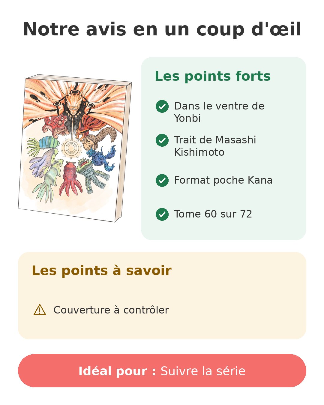 Notre avis en un coup d'œil sur Naruto T60