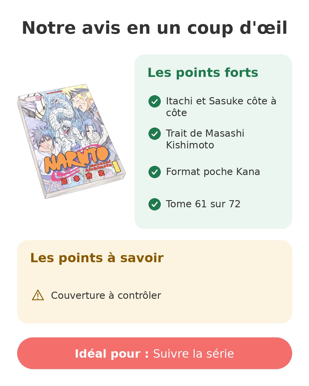 Notre avis en un coup d'œil sur Naruto T61