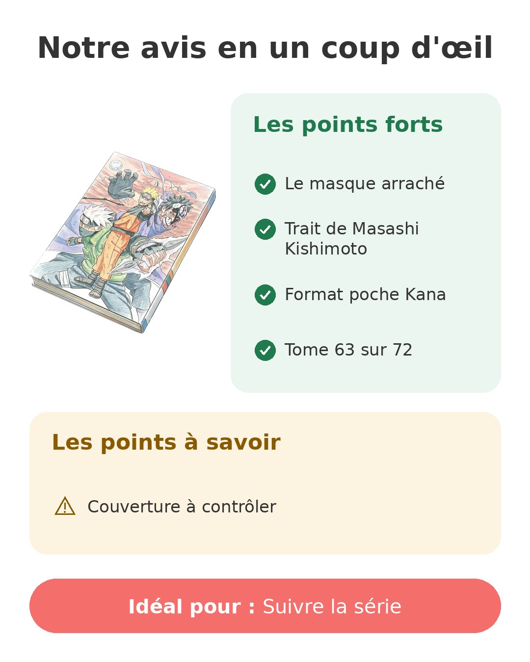 Notre avis en un coup d'œil sur Naruto T63