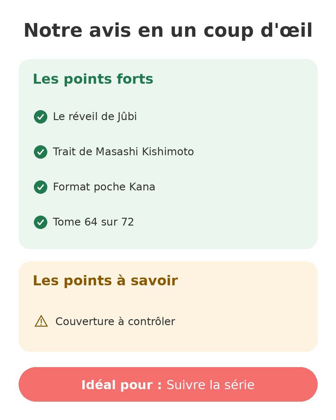 Notre avis en un coup d'œil sur Naruto T64