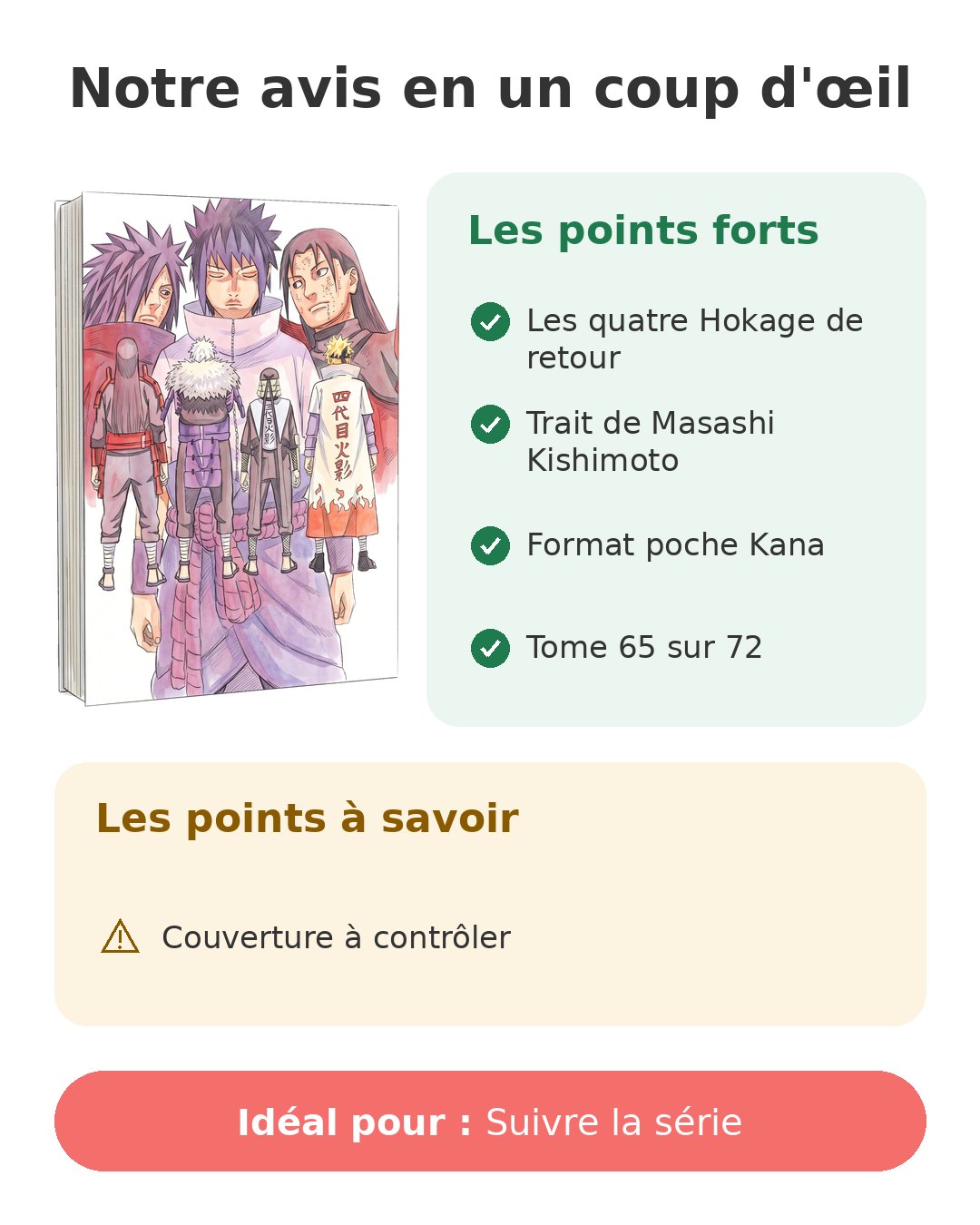 Notre avis en un coup d'œil sur Naruto T65