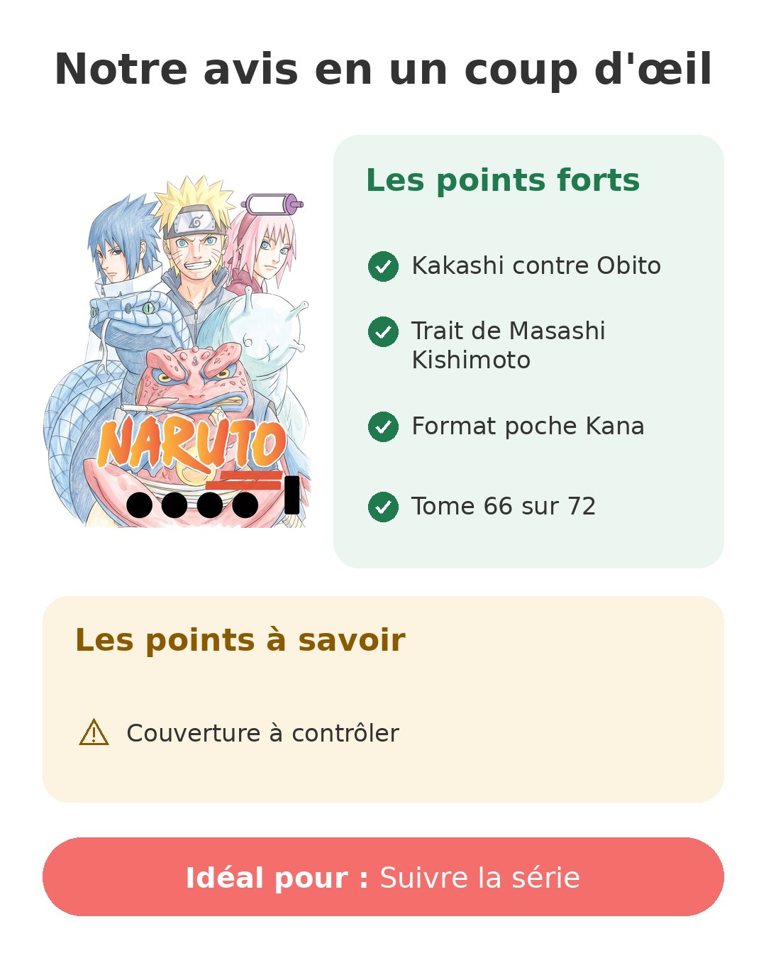 Notre avis en un coup d'œil sur Naruto T66