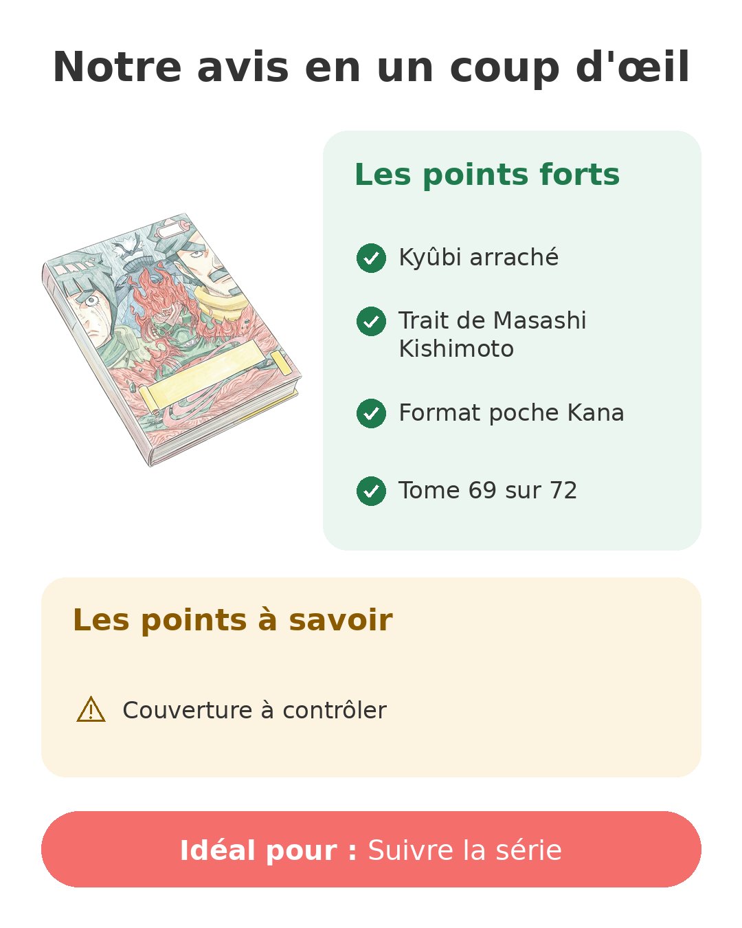 Notre avis en un coup d'œil sur Naruto T69