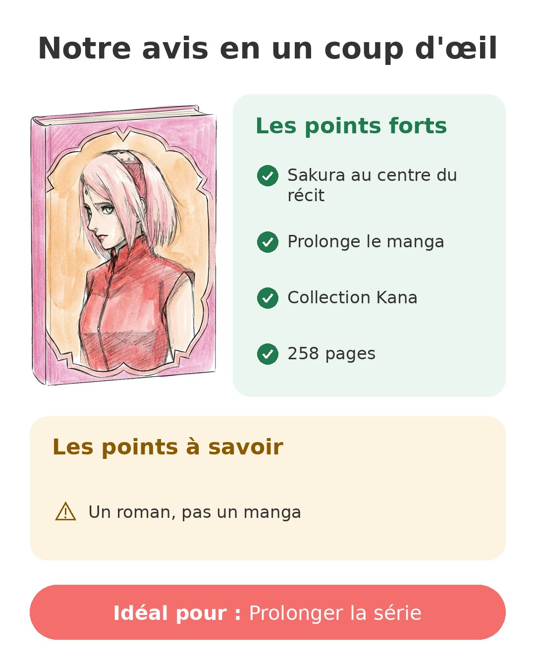 Notre avis en un coup d'œil sur Naruto roman T7