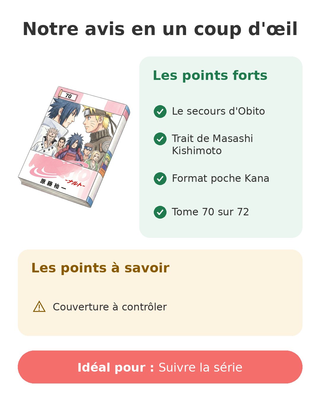 Notre avis en un coup d'œil sur Naruto T70