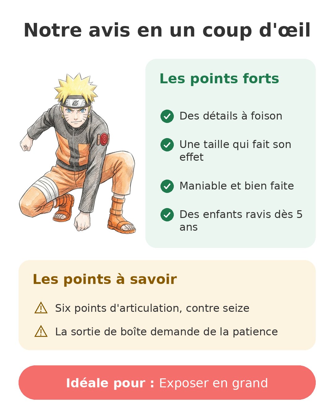 Notre avis en un coup d'œil sur Naruto Uzumaki Mega