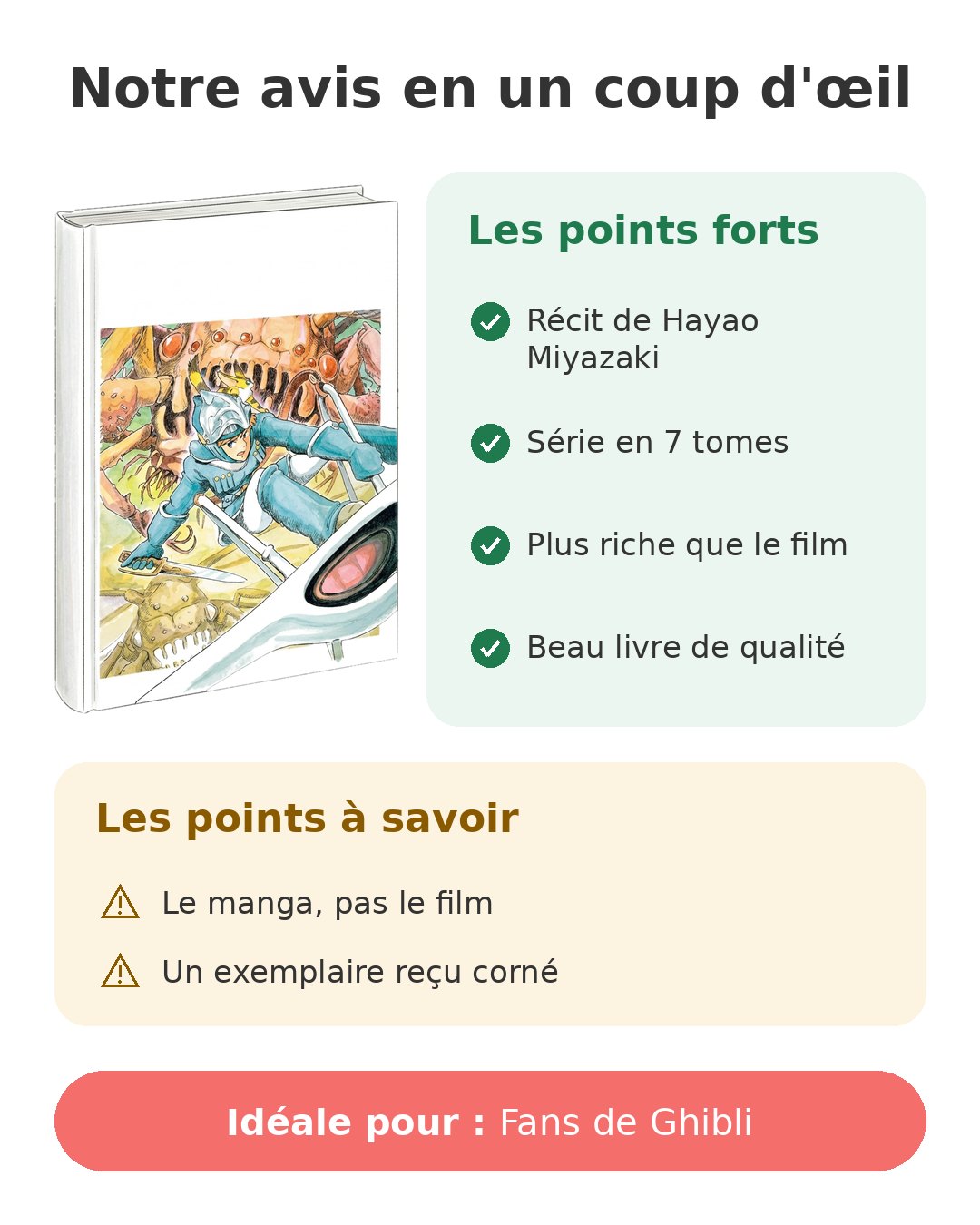 Nausicaä de la vallée du vent manga tome 1 de Hayao Miyazaki Notre avis en un coup d'œil sur Nausicaä tome 1