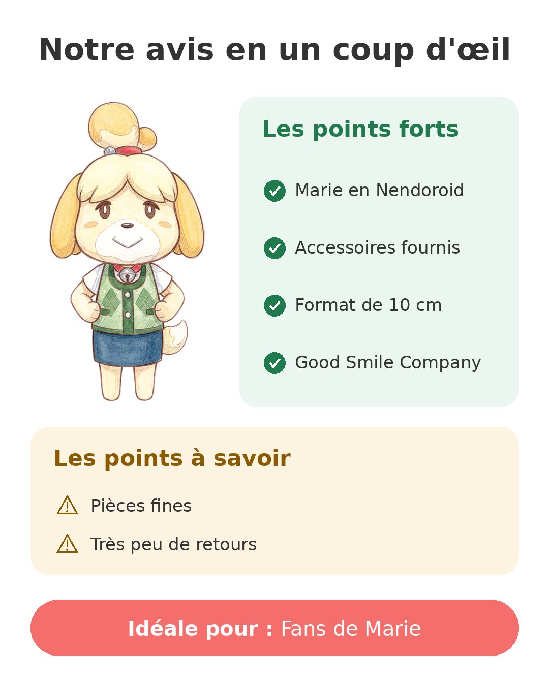 Notre avis en un coup d'œil sur Nendoroid Marie