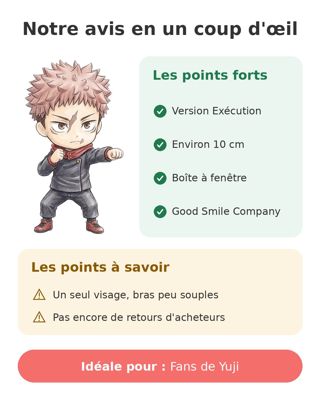 Notre avis en un coup d'œil sur Nendoroid Yuji