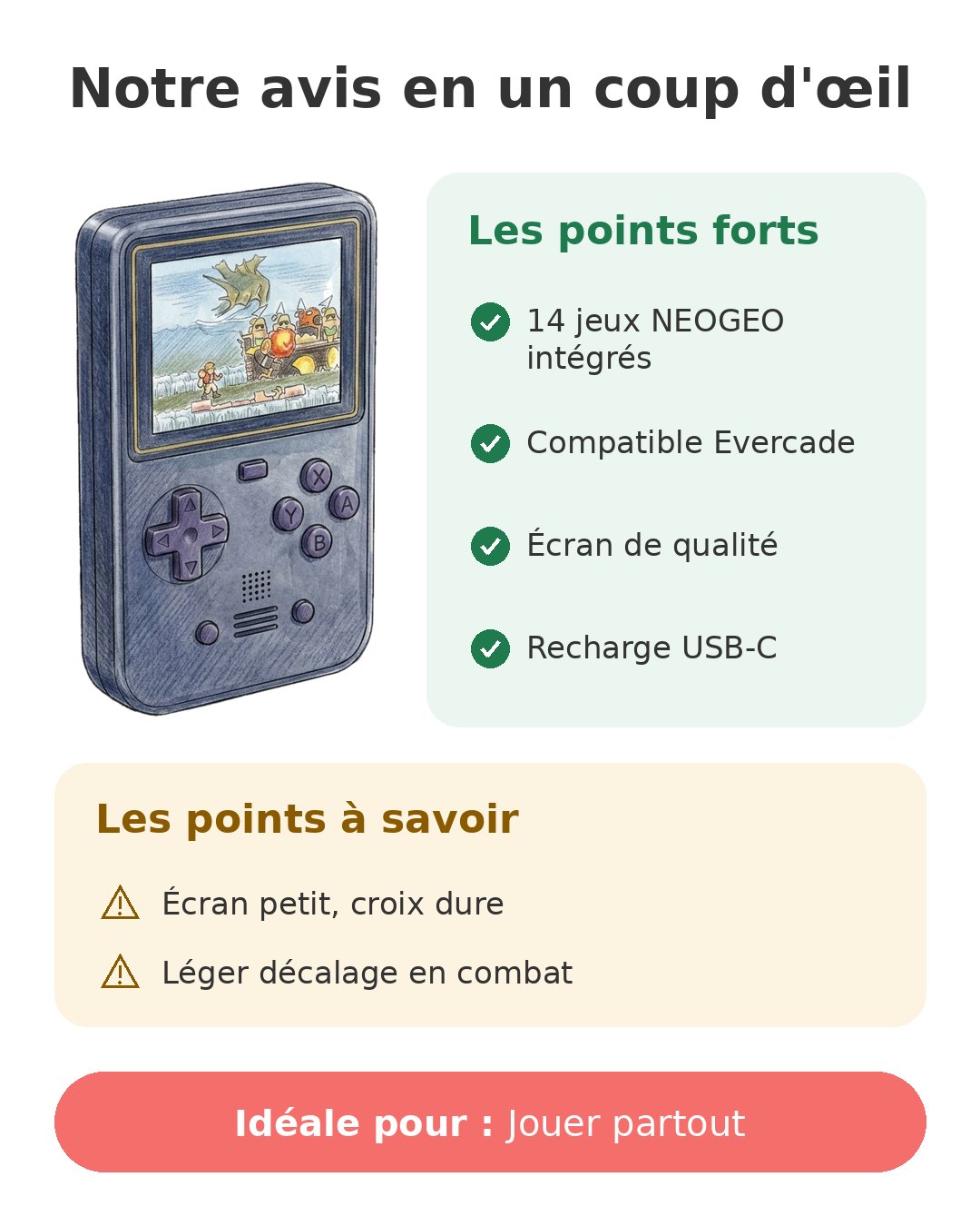 Notre avis en un coup d'œil sur Super Pocket NeoGeo