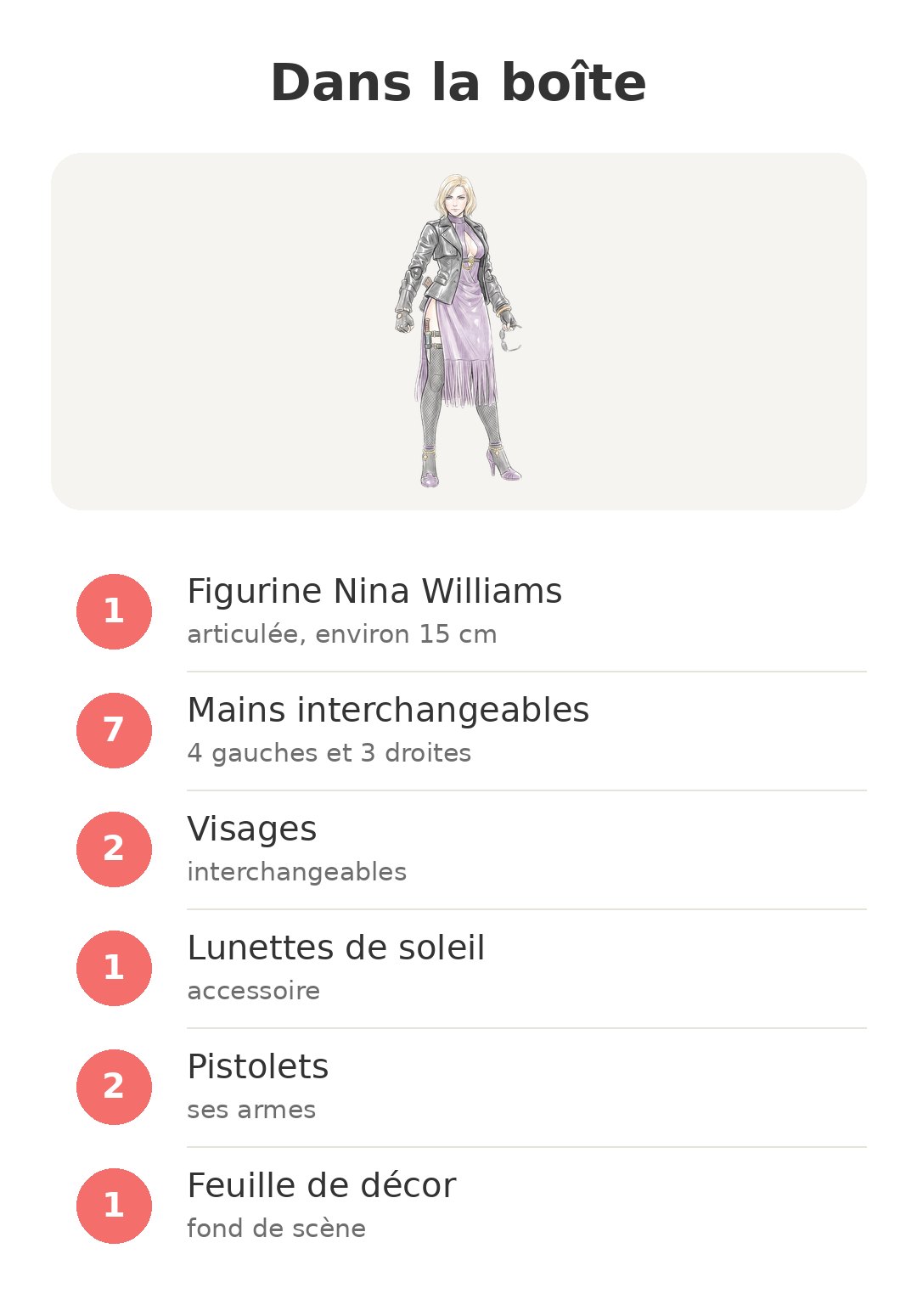 Contenu de la boîte : SHF Nina Williams
