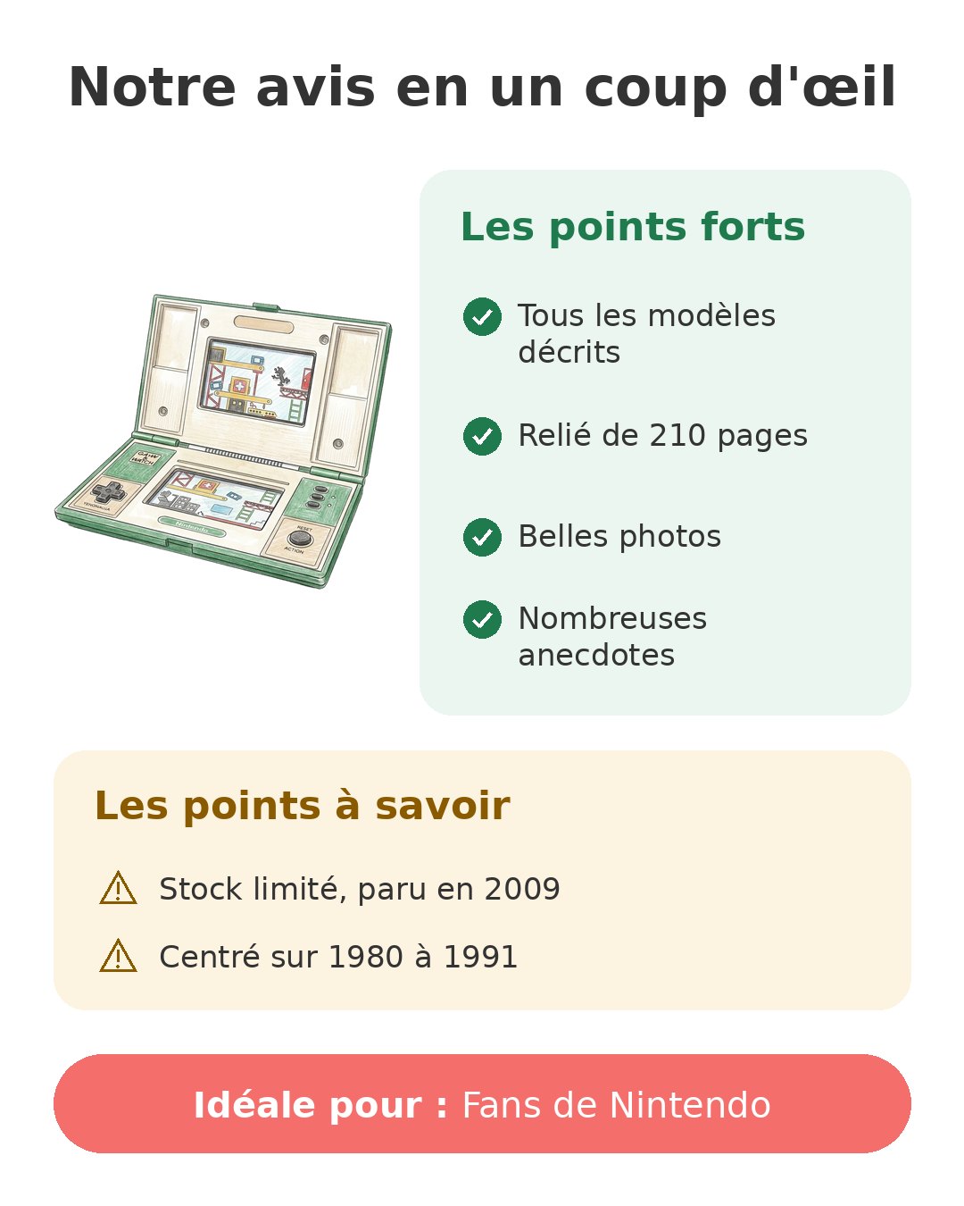Notre avis en un coup d'œil sur Histoire de Nintendo 2