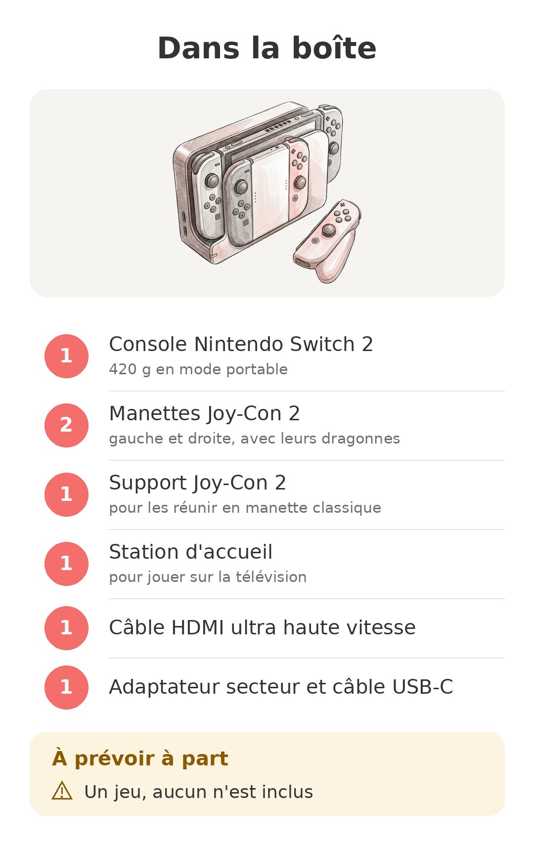 Contenu de la boîte : Switch 2