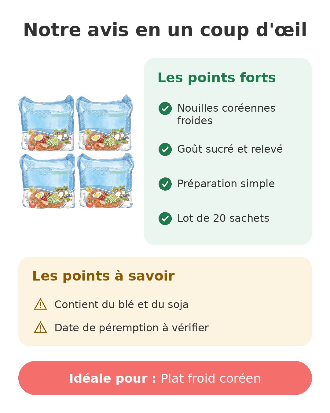 Notre avis en un coup d'œil sur Nouilles Bibim Men