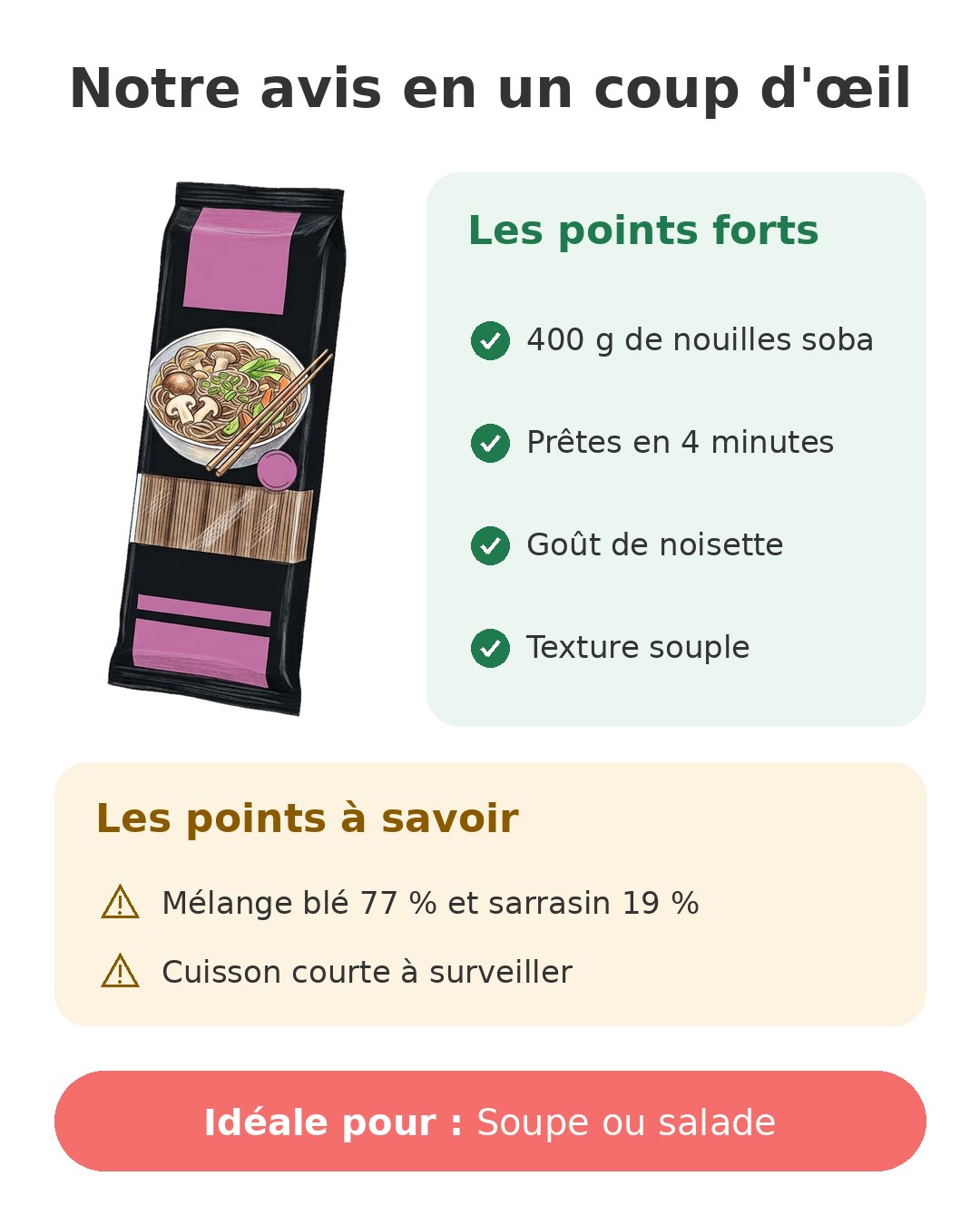 Notre avis en un coup d'œil sur Soba Tanoshi 400 g
