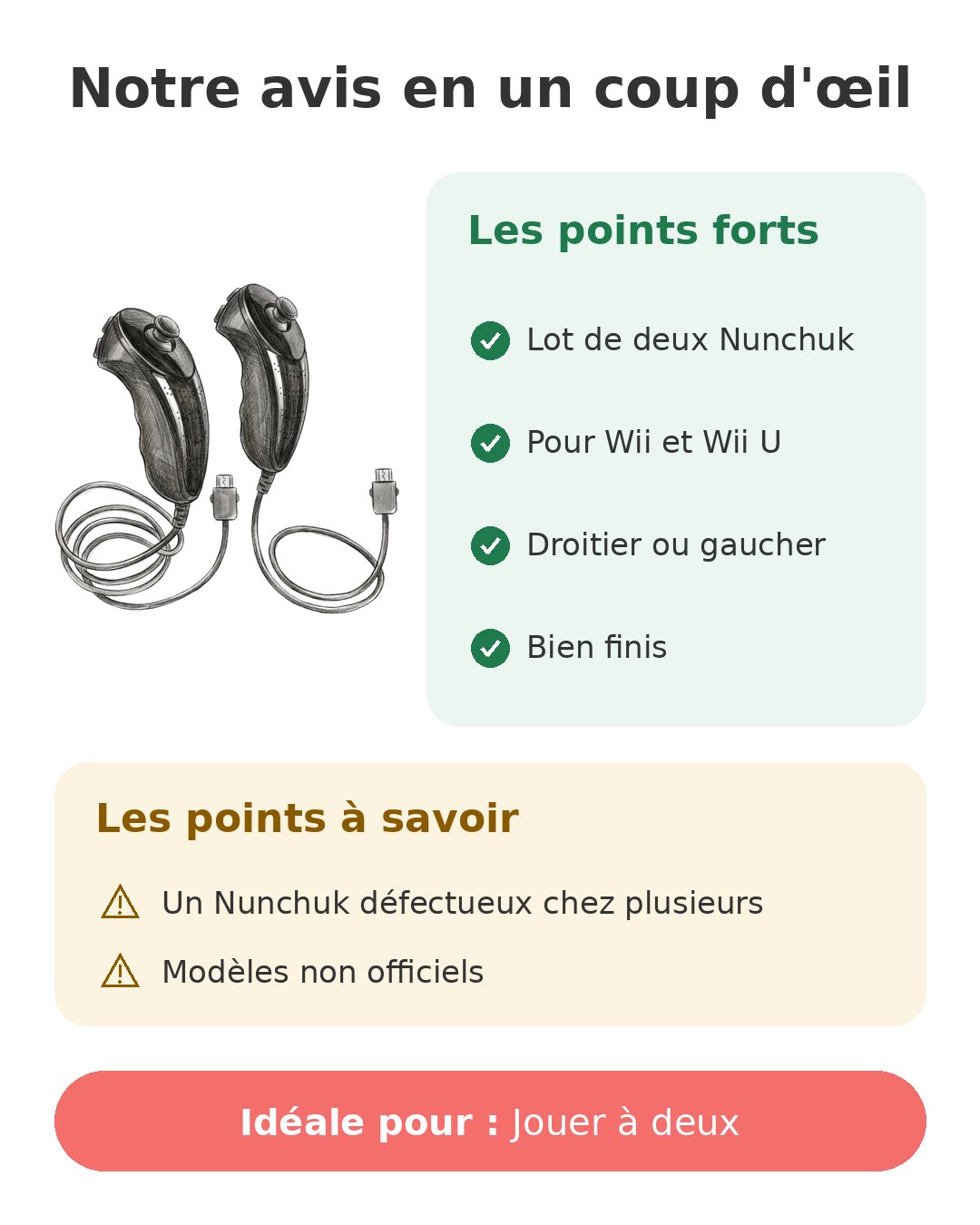 Notre avis en un coup d'œil sur Lot Nunchuk Wii Ankey