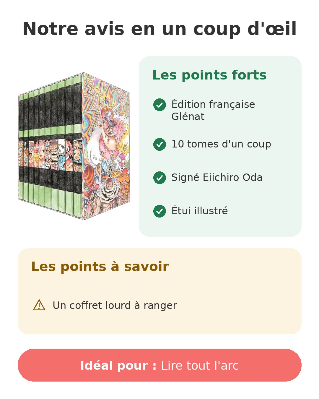 Notre avis en un coup d'œil sur One Piece 81-90