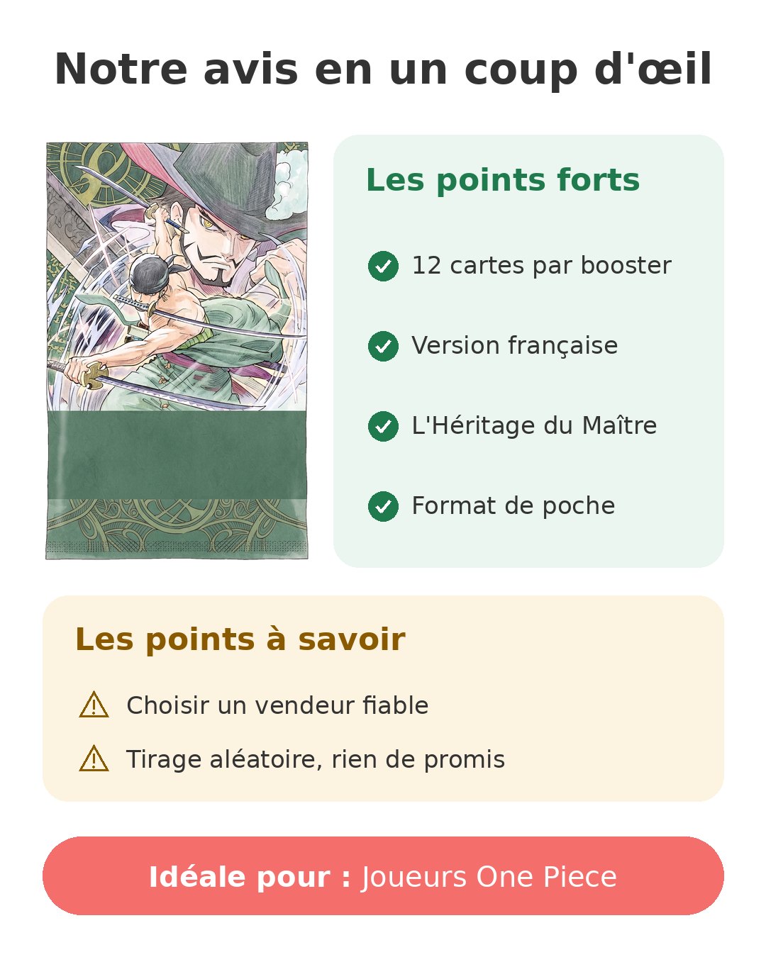 Notre avis en un coup d'œil sur Booster OP-12